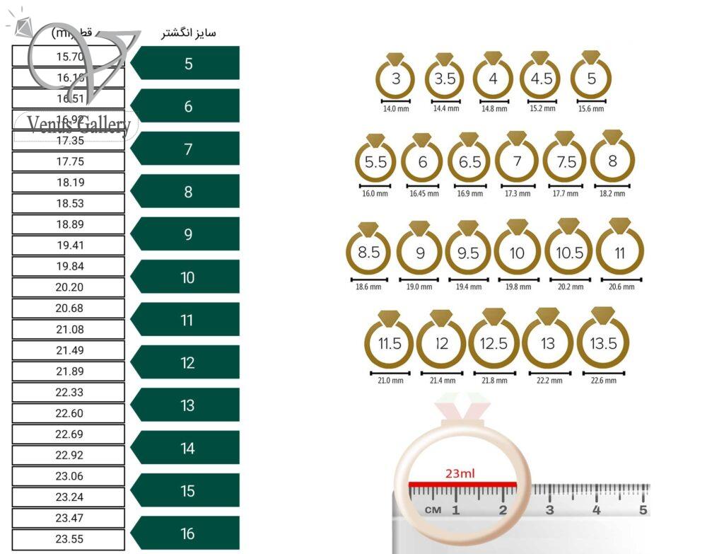 راهنمای تعیین سایز انگشتر 