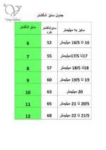 انگشتر نقره جواهری سنگ کریستالی آبی کد  904 - Image 5