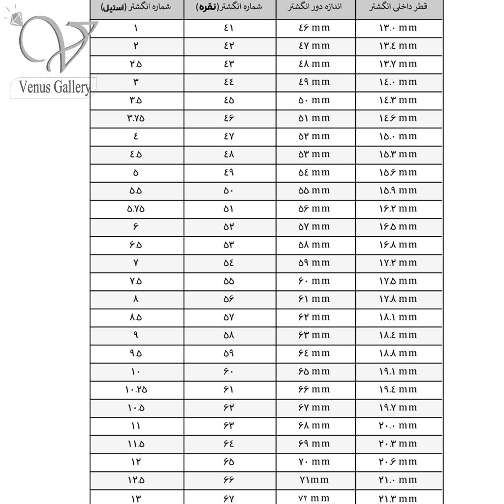 روش دوم: تعیین سایز انگشتر با استفاده از خط کش و کاغذ